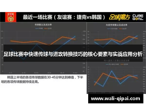 足球比赛中快速传球与进攻转换技巧的核心要素与实战应用分析