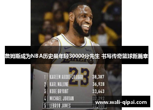 詹姆斯成为NBA历史最年轻30000分先生 书写传奇篮球新篇章