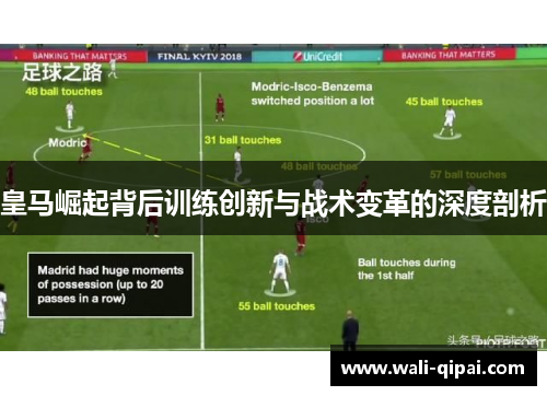 皇马崛起背后训练创新与战术变革的深度剖析