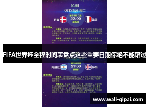 FIFA世界杯全程时间表盘点这些重要日期你绝不能错过